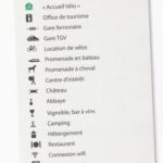 les pictogramme dans la Loire